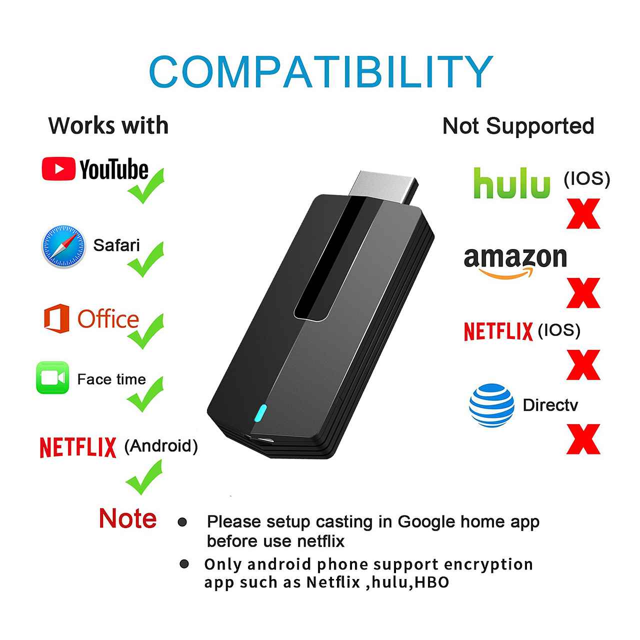 亚马逊同屏器K9和A+