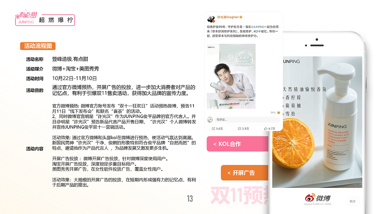 有点甜 洗面奶营销策划