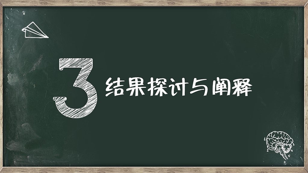 开题报告、毕业论文、毕业答辩、毕业设计PPT