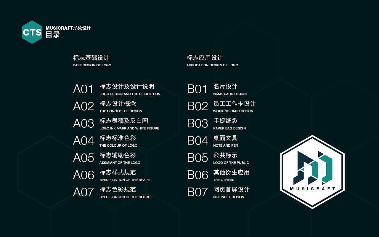 个人作品（图ZMTI5MTkxNzI4） - 其他UI - 站酷设计师听者设计原创素材 - 站酷ZCOOL