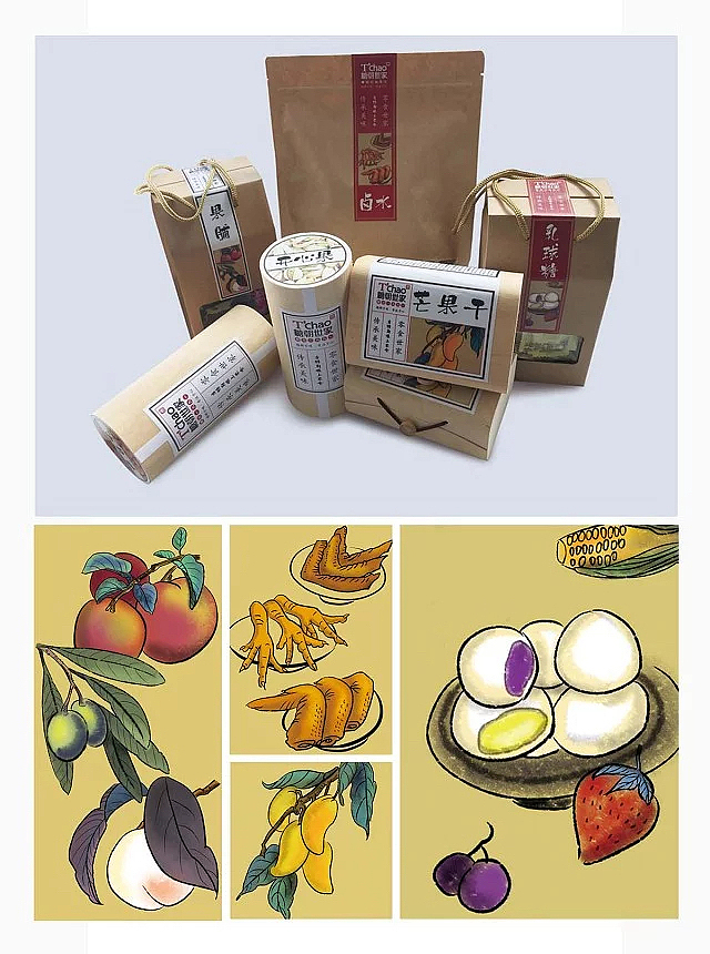 包装（图ZNDY2MTM5MTI=） - 包装 - 站酷设计师蜡笔小Anne原创素材 - 站酷ZCOOL