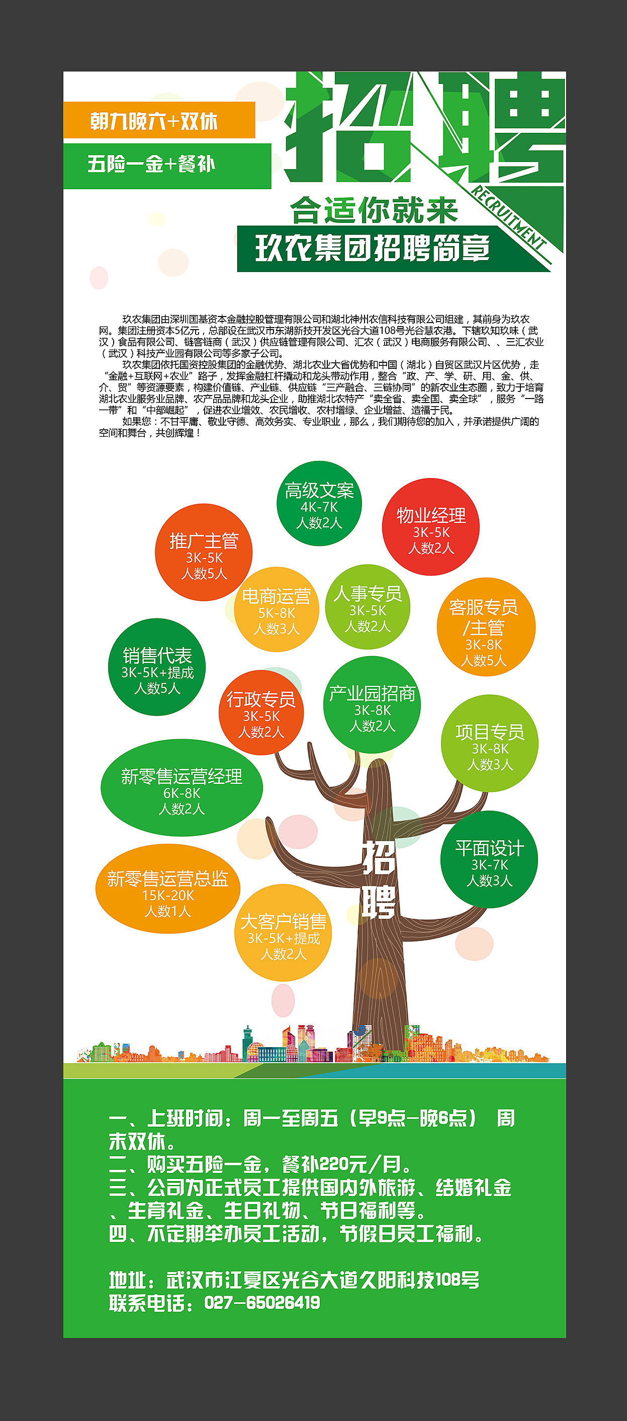 招聘展架设计（图ZOTY5Nzc1MTI=） - 宣传物料 - 站酷设计师傲视叶火火原创素材 - 站酷ZCOOL