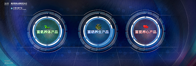 数据可视化（图ZMTI3ODIxNDE2） - 其他平面 - 站酷设计师cicixz原创素材 - 站酷ZCOOL