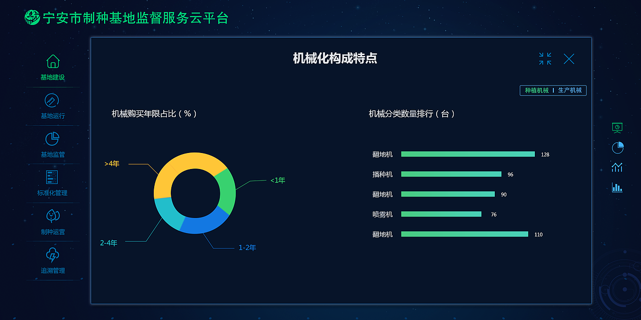 大数据（数据可视化）（图ZMTQ4NDU5MjE2） - 软件界面 - 站酷设计师雁过无恒原创素材 - 站酷ZCOOL