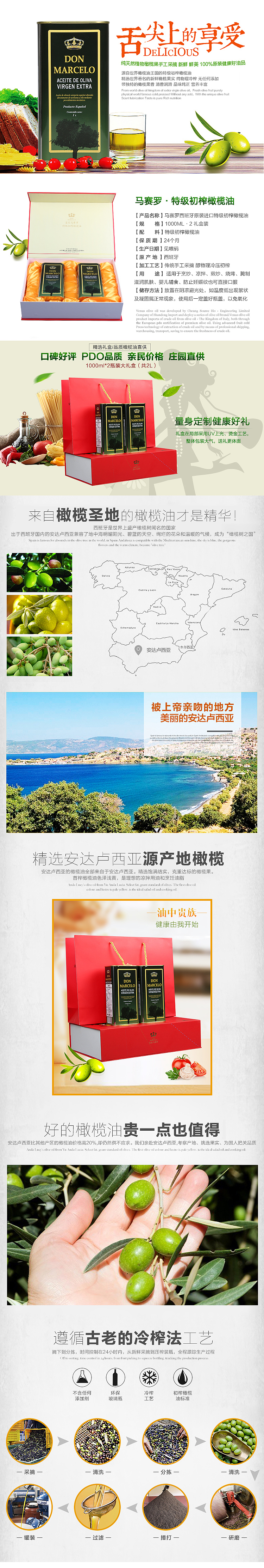 橄榄油详情描述（图ZMzYxMjkzNjQ=） - 电商 - 站酷设计师设计师Sunny2022原创素材 - 站酷ZCOOL