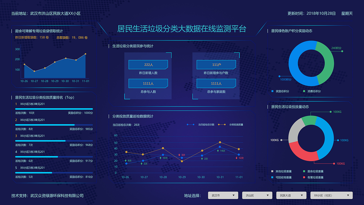 众资绿源生活APP