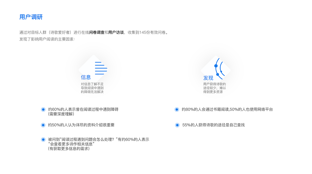 交互设计作品集（图ZMTE0MDQ0Mzcy） - 交互/UE - 站酷设计师zzzdddddd原创素材 - 站酷ZCOOL
