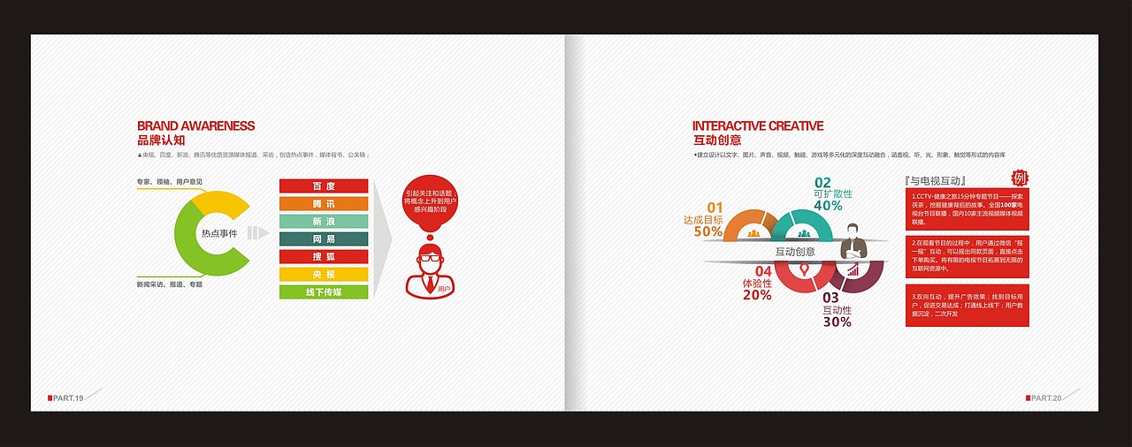 方案画册设计（图ZNDE5NDI4MTI=） - 书籍/画册 - 站酷设计师丿青丶歌原创素材 - 站酷ZCOOL