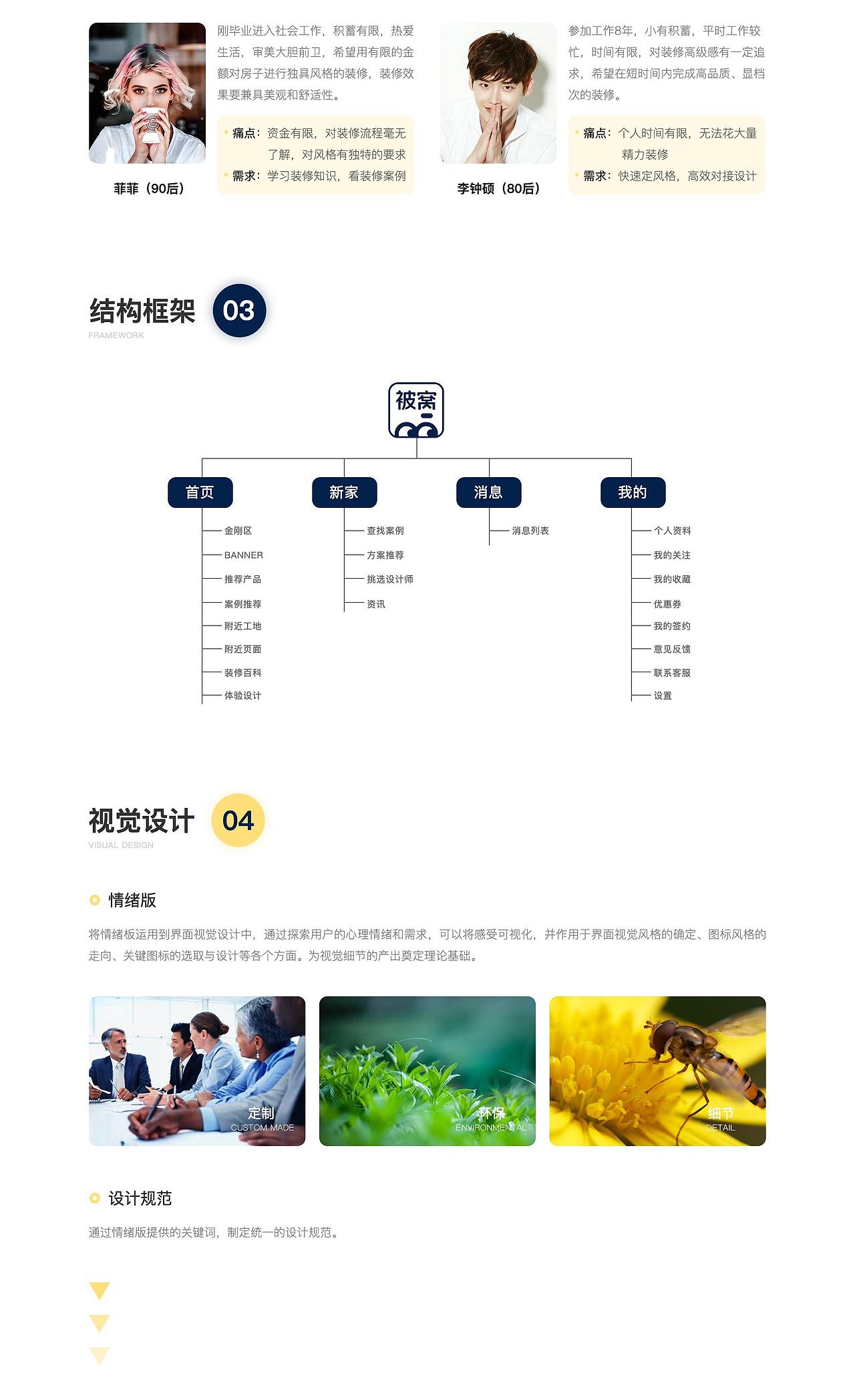 整理了之前的一些作品（图ZMjcyMjU5MTIw） - APP界面 - 站酷设计师今天是周五原创素材 - 站酷ZCOOL