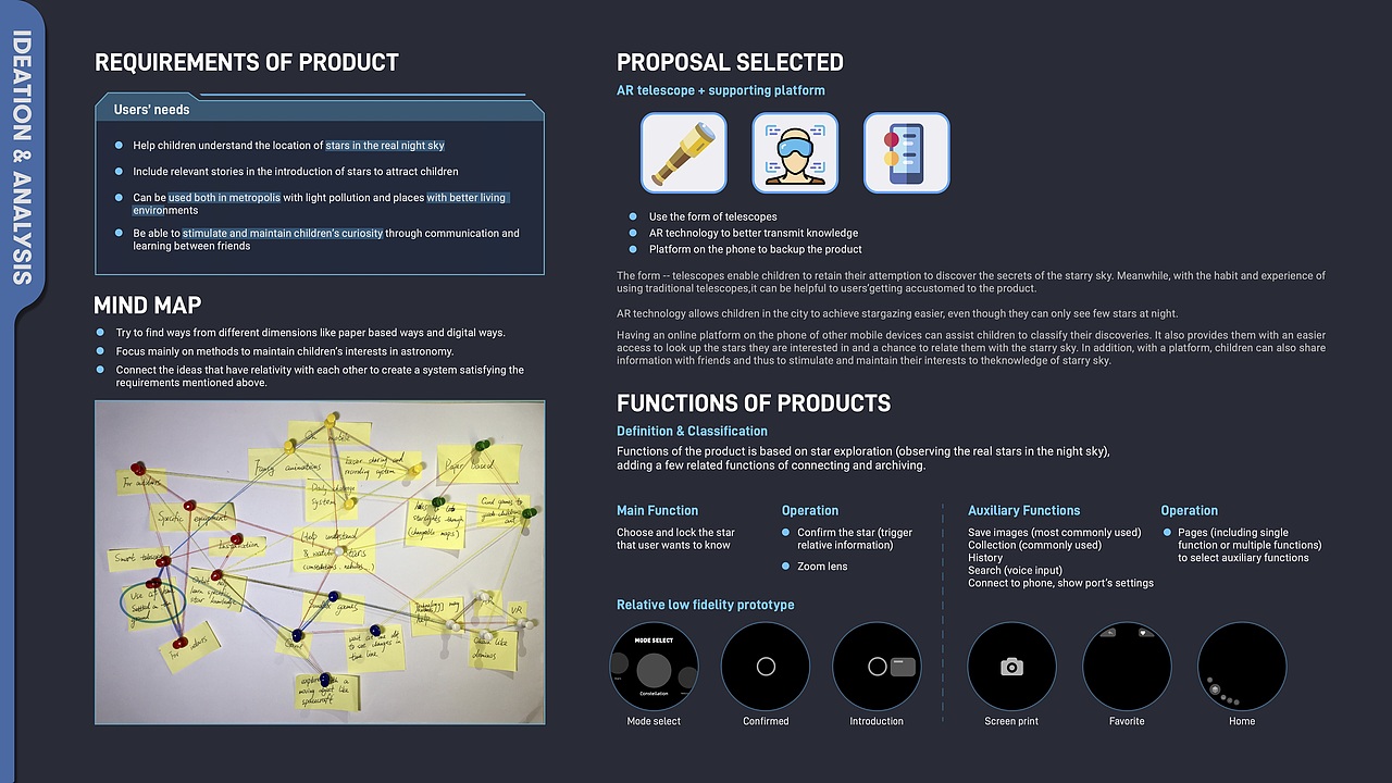 追逐星光 / Starlight Chaser（图ZMjQxODU3NzUy） - 电子产品 - 站酷设计师Amelia_Zhang原创素材 - 站酷ZCOOL