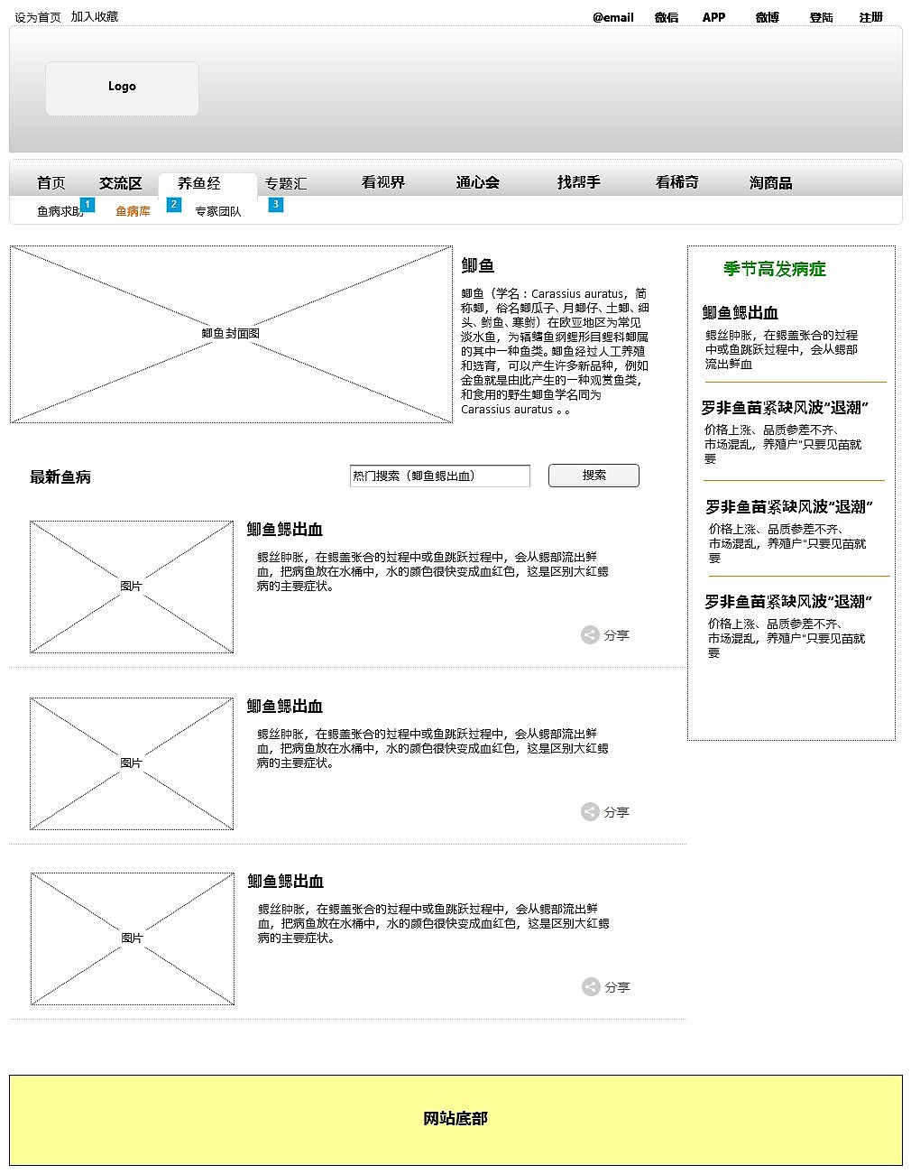 网页鱼病（图ZMTUwNDE0MjA0） - 门户网站 - 站酷设计师西月城原创素材 - 站酷ZCOOL