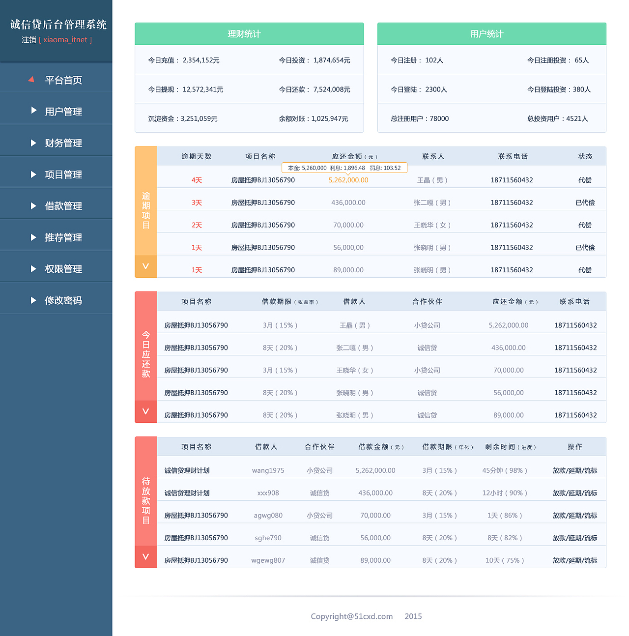 金融后台登陆界面（图ZMzY5MDgyNzI=） - 其他网页 - 站酷设计师shirley_1314原创素材 - 站酷ZCOOL