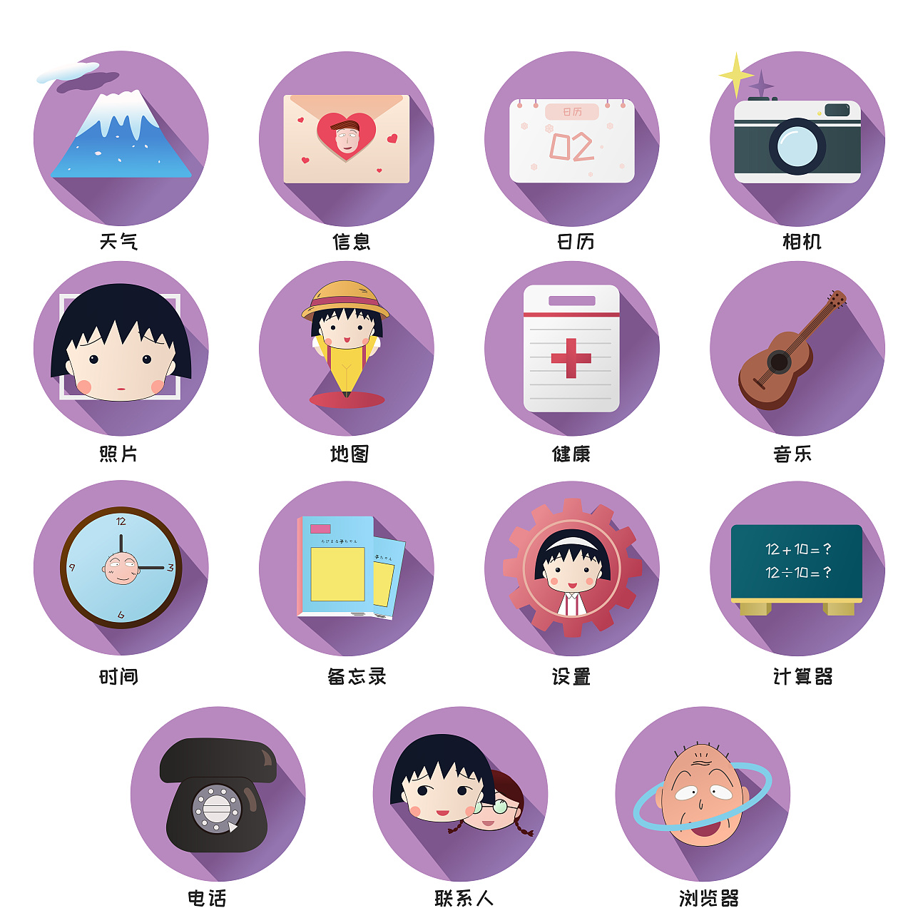 樱桃小丸子主题图标