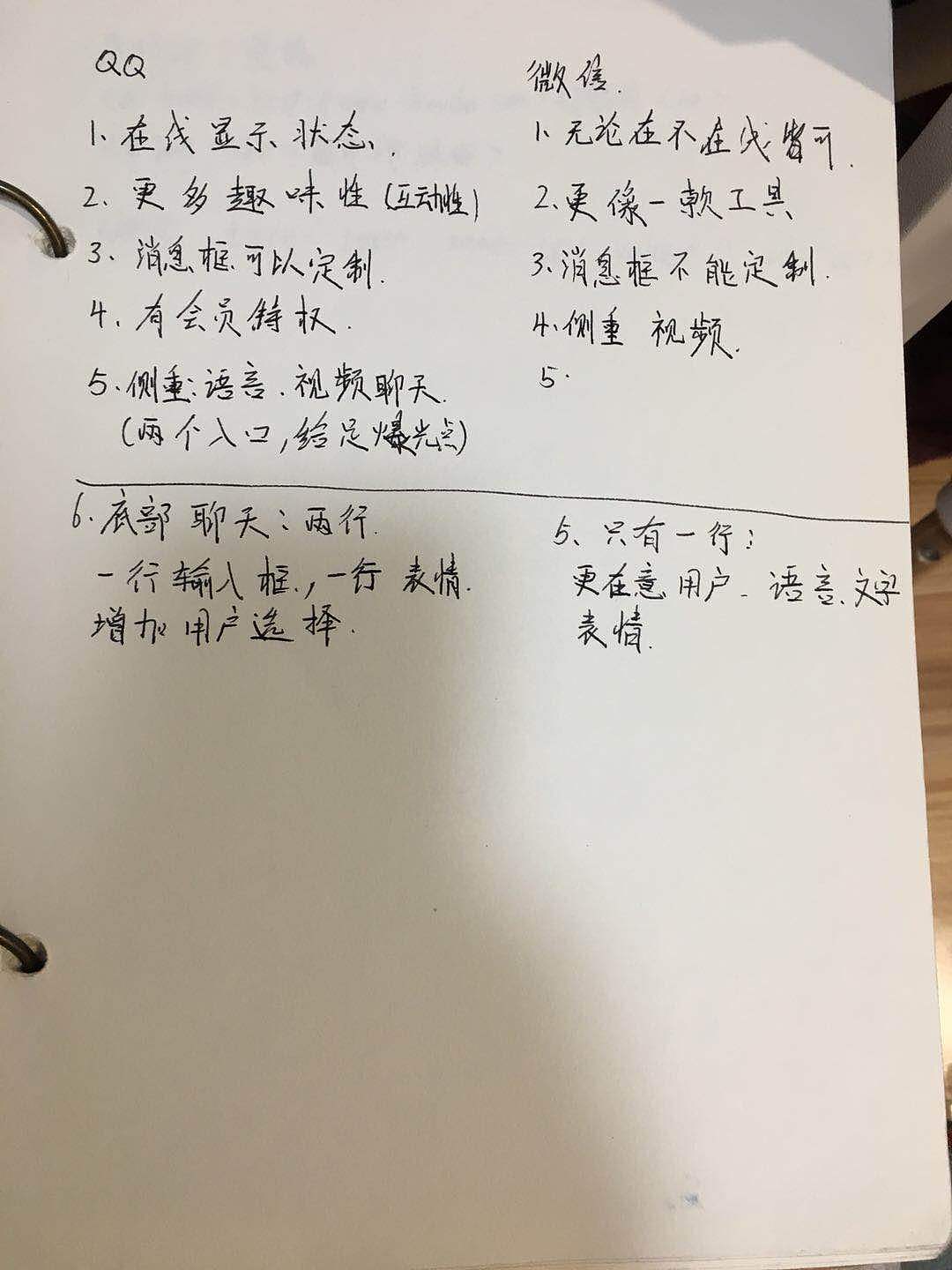 作品理论（图ZMTQ3MDM1MjAw） - 交互/UE - 站酷设计师风在吹123原创素材 - 站酷ZCOOL
