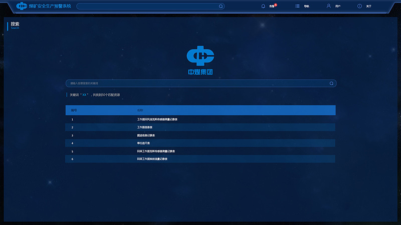 中煤集团煤矿安全生产数据监测预警系统3 -[KENVISION]