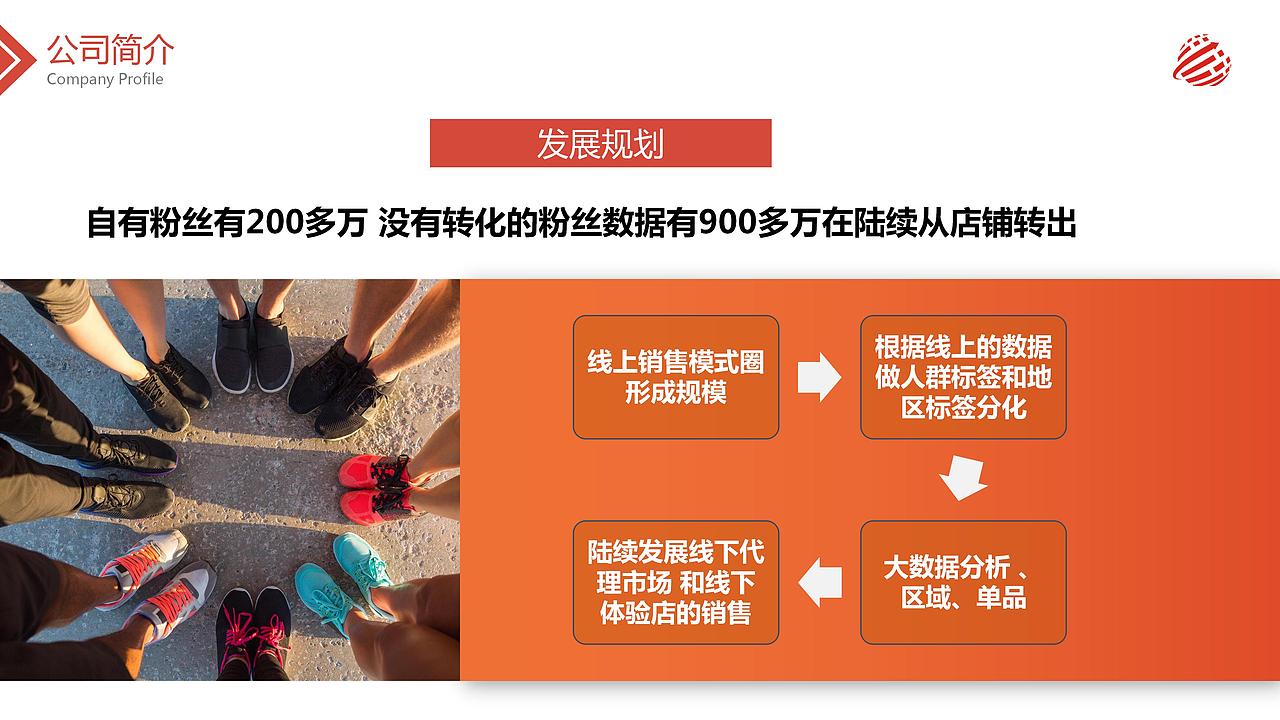 依璐盈电商公司-资深