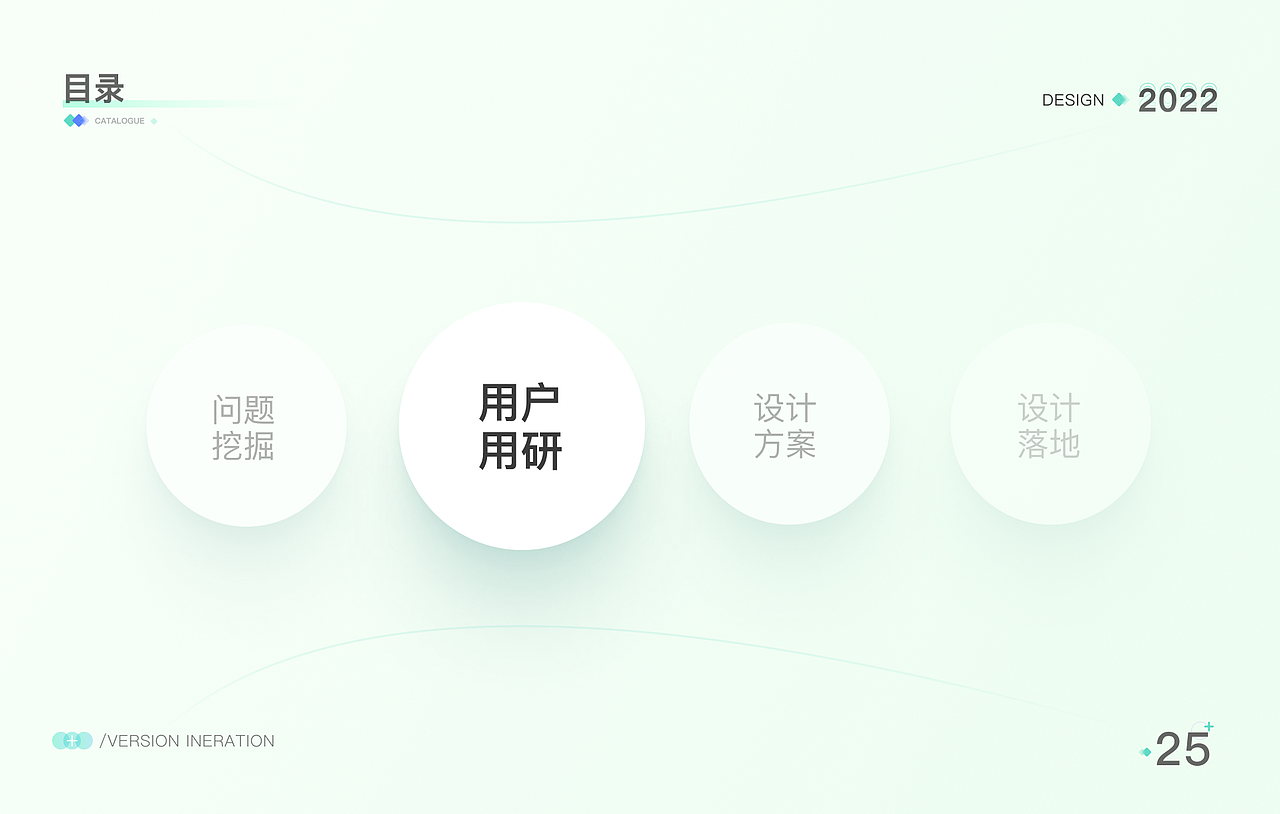 一号护工APP-改版项目总结(图ZMjkwODkxMjk2) - 交互/UE - 站酷设计师梵高的TIAN空原创素材 - 站酷ZCOOL