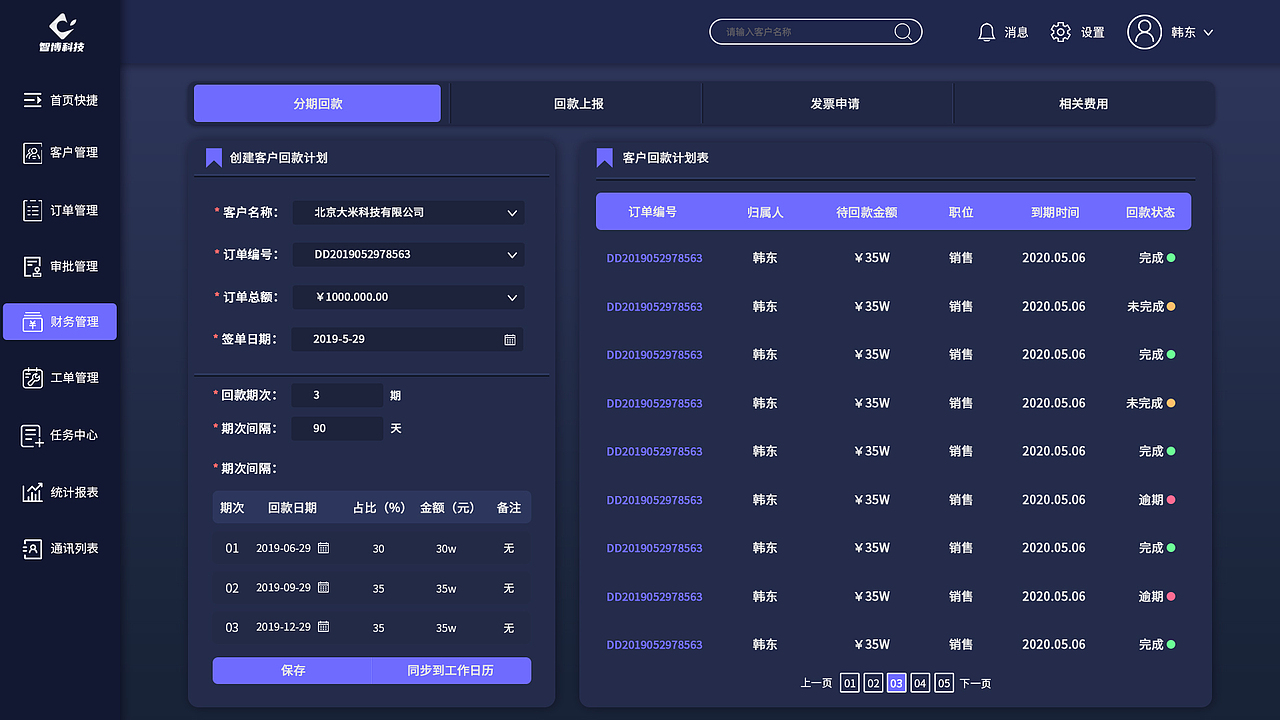 CRM后台管理系统（图ZMjU5MTc4ODI4） - 企业官网 - 站酷设计师小米粒吖原创素材 - 站酷ZCOOL