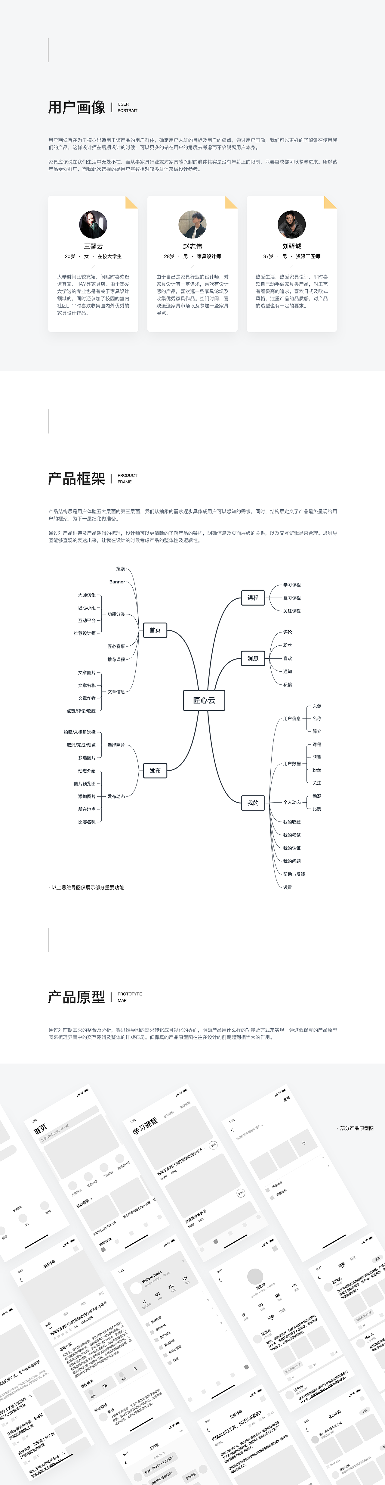 Redesign-匠心云 1.0 改版