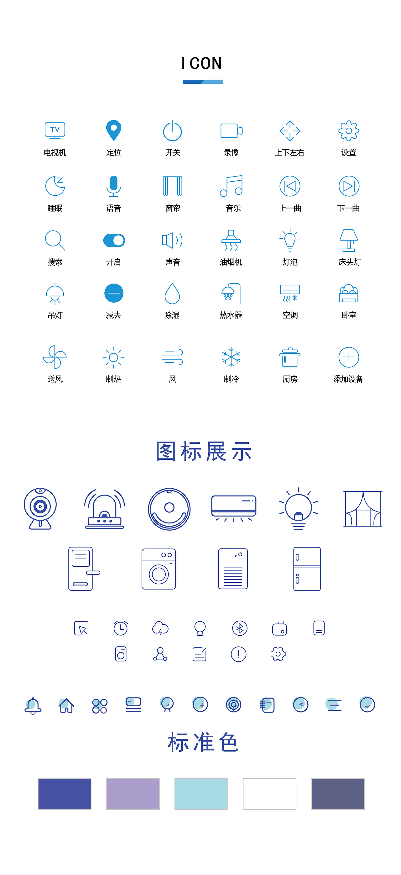 智能家居标志