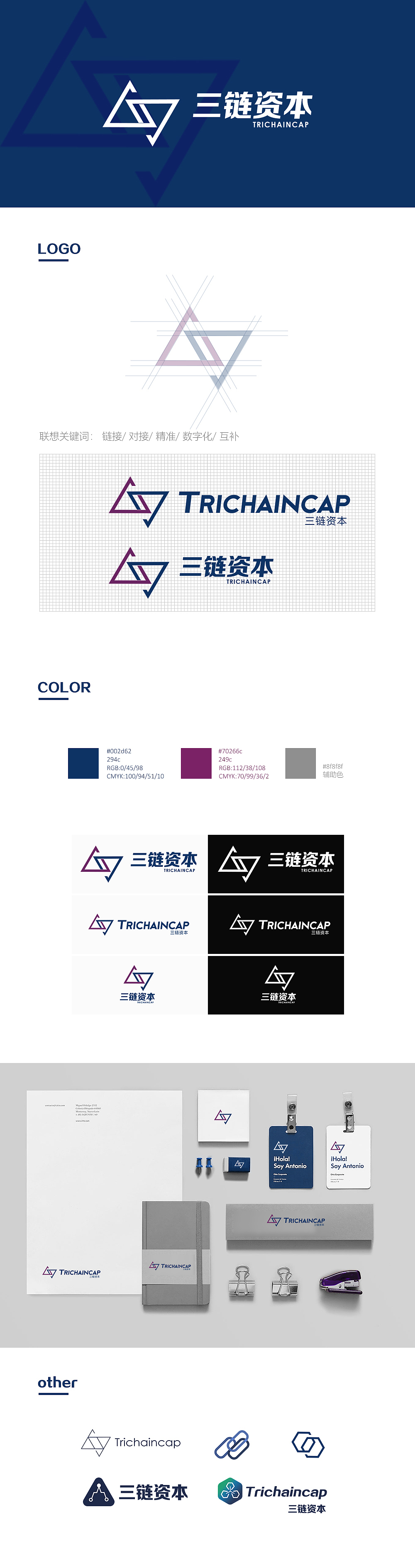 LOGO设计（图ZMTE4MzE0OTUy） - 品牌 - 站酷设计师Sanrl原创素材 - 站酷ZCOOL