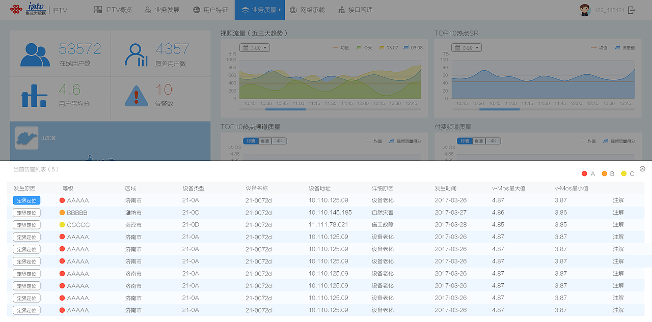 数据监控系统页面