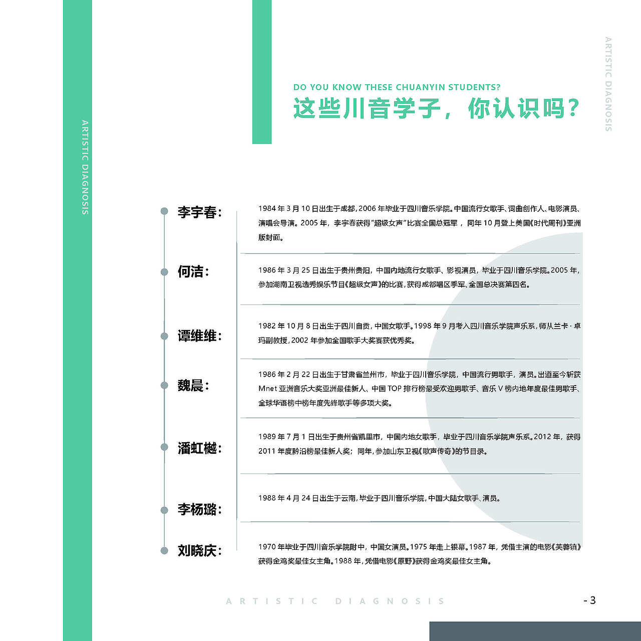 宣传品—艺术诊断 册子