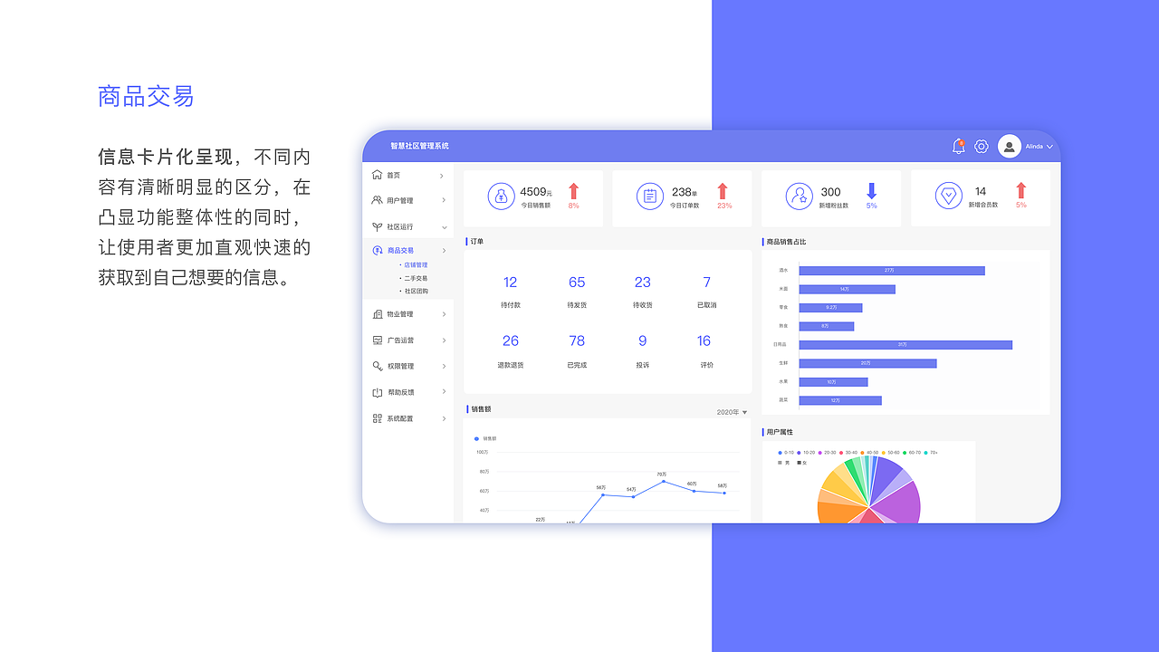 个人作品集（图ZMjI4MTU3NDM2） - APP界面 - 站酷设计师66的生活原创素材 - 站酷ZCOOL