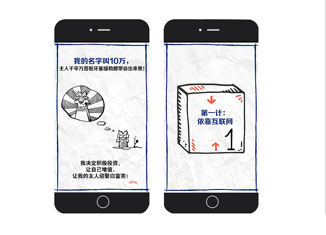 10万元的旅行微信