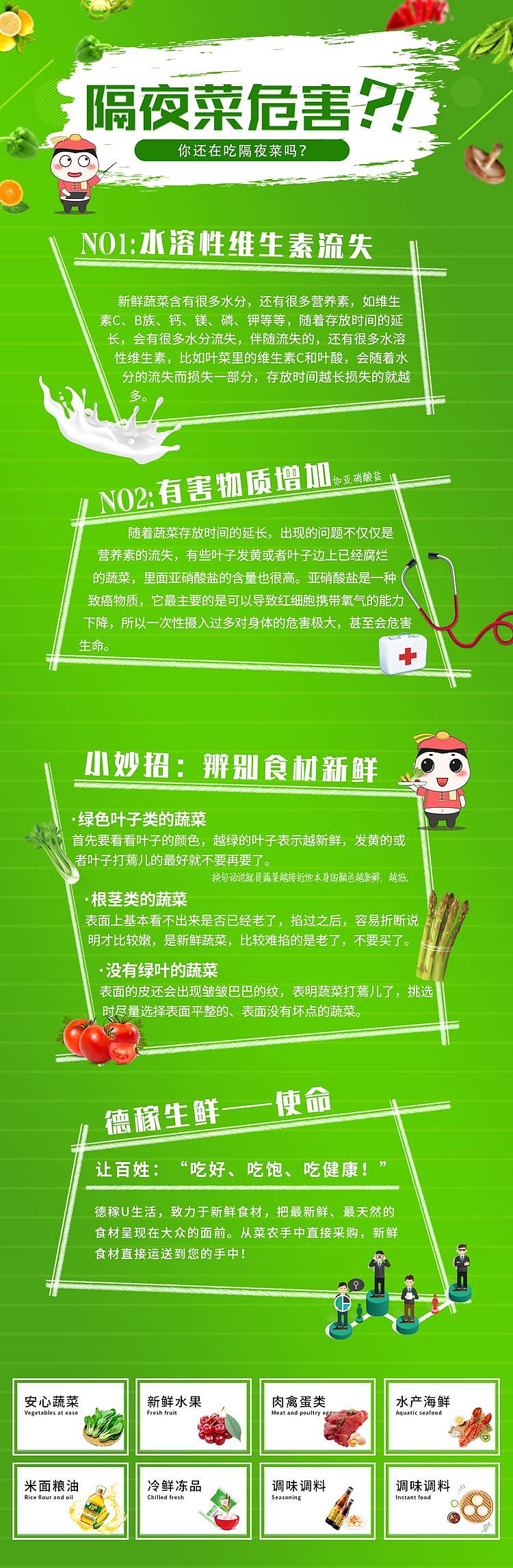 UI设计 生鲜APP轮播活动页面设计