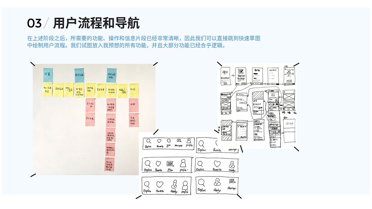 Trainer Finder：一种适配私人教练的体验（图ZMTg5OTc1NDAw） - APP界面 - 站酷设计师Ethan_Peng原创素材 - 站酷ZCOOL