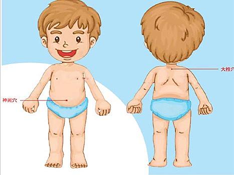 穴位貼（個人主頁-ZNTEyNTkyOTI=） - 電商 - 站酷設計師wyy肩膀原創(chuàng)素材 - 站酷ZCOOL