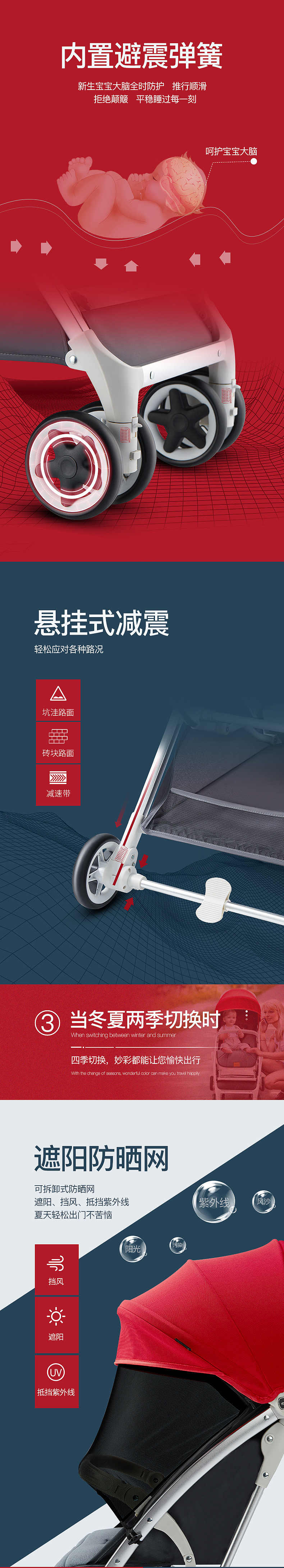 母嬰類 嬰兒車詳情頁（圖ZMjE5OTMyNjgw） - 電商 - 站酷設(shè)計(jì)師魚兒念你原創(chuàng)素材 - 站酷ZCOOL