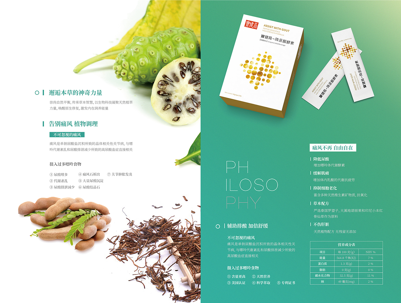 保健局画册 ( Monkey Sir 作品 )