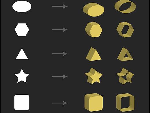 Ai基本图形执行3D效果