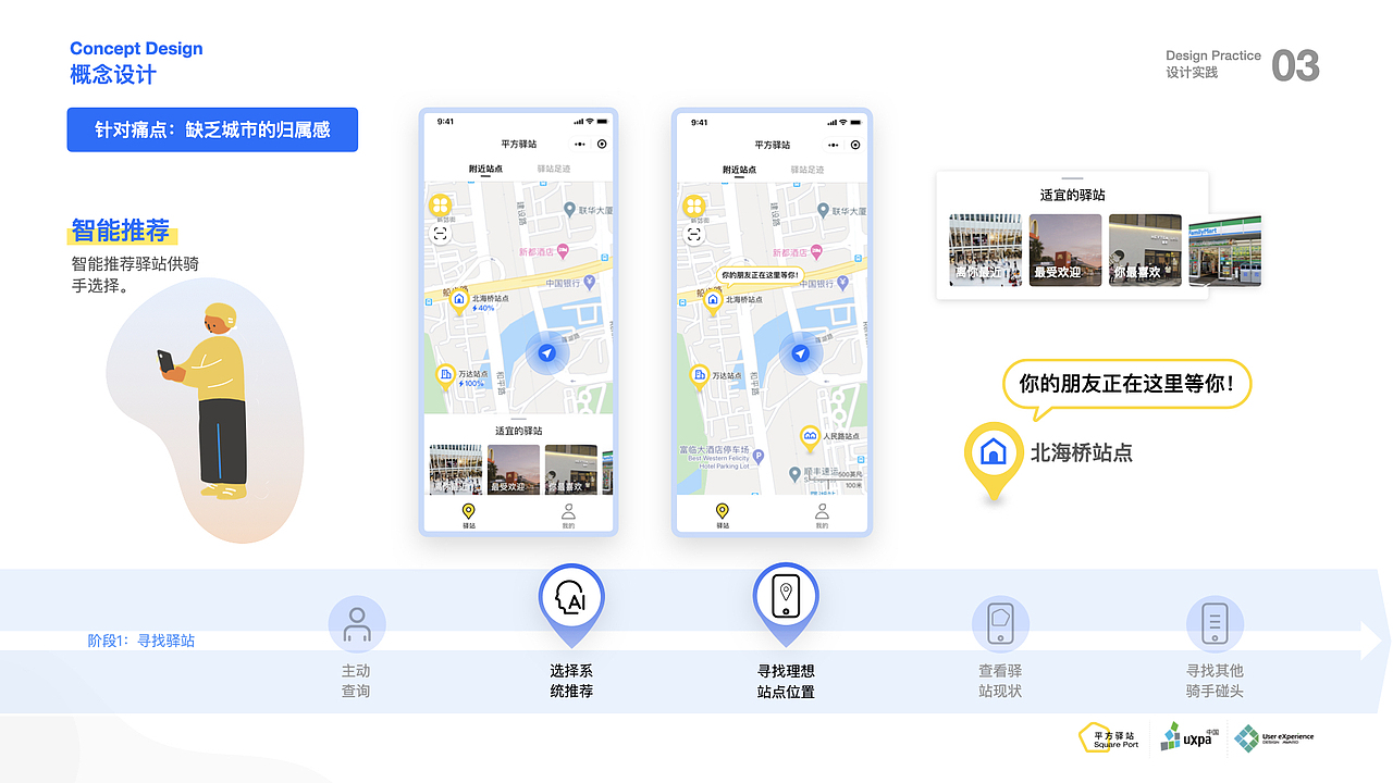 Square Port平方驿站 · UXPA国际用户体验大赛二等奖