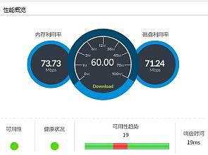 2014-2015年部分作品整理（个人主页-ZMjY4MjA0MzY=） - 软件界面 - 站酷设计师ZrBxp原创素材 - 站酷ZCOOL