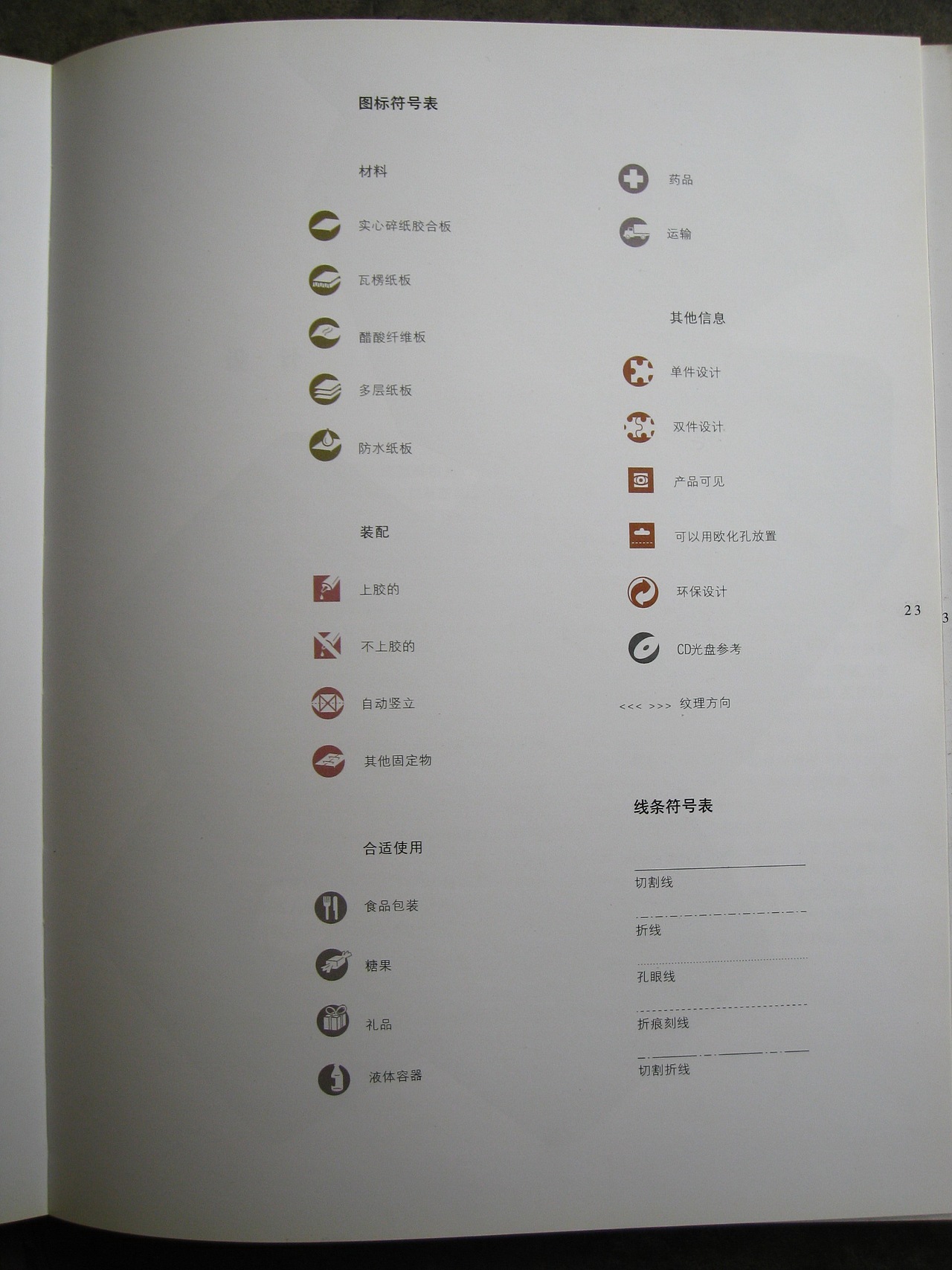 一些包装展开图 包装平面图 分享给有需要的人（图ZODY2ODM2NA==） - 包装 - 站酷设计师__奈良美智原创素材 - 站酷ZCOOL