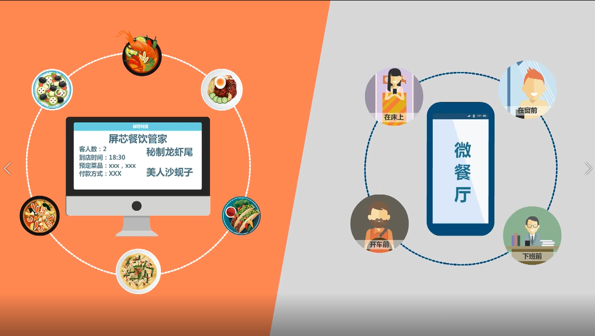 《餐饮宣传类动画》flash动画宣传片餐饮app系统mg动画