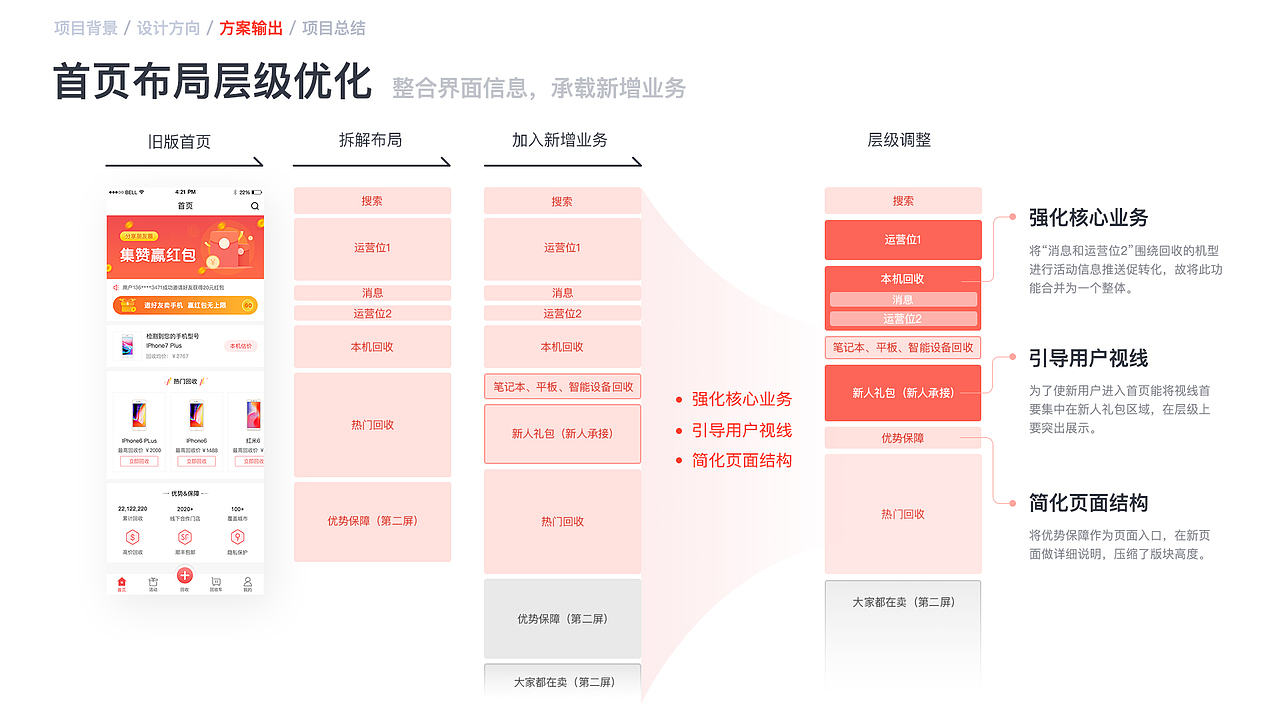 2019-2020丨主要作品汇总