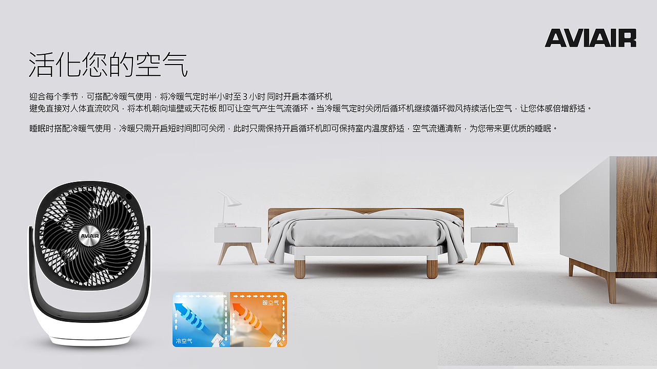 AVIAIR 品牌简介PPT