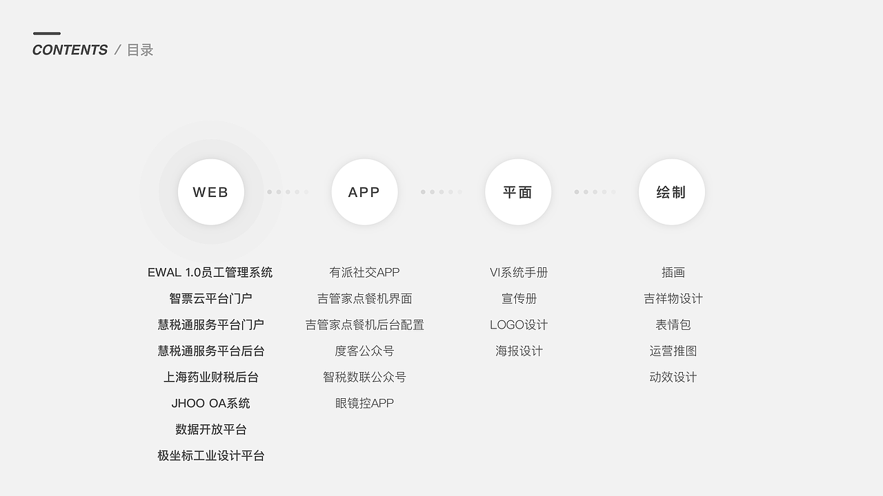 UI作品集（图ZMTcxNDk4MzUy） - 其他UI - 站酷设计师0设计机器0原创素材 - 站酷ZCOOL