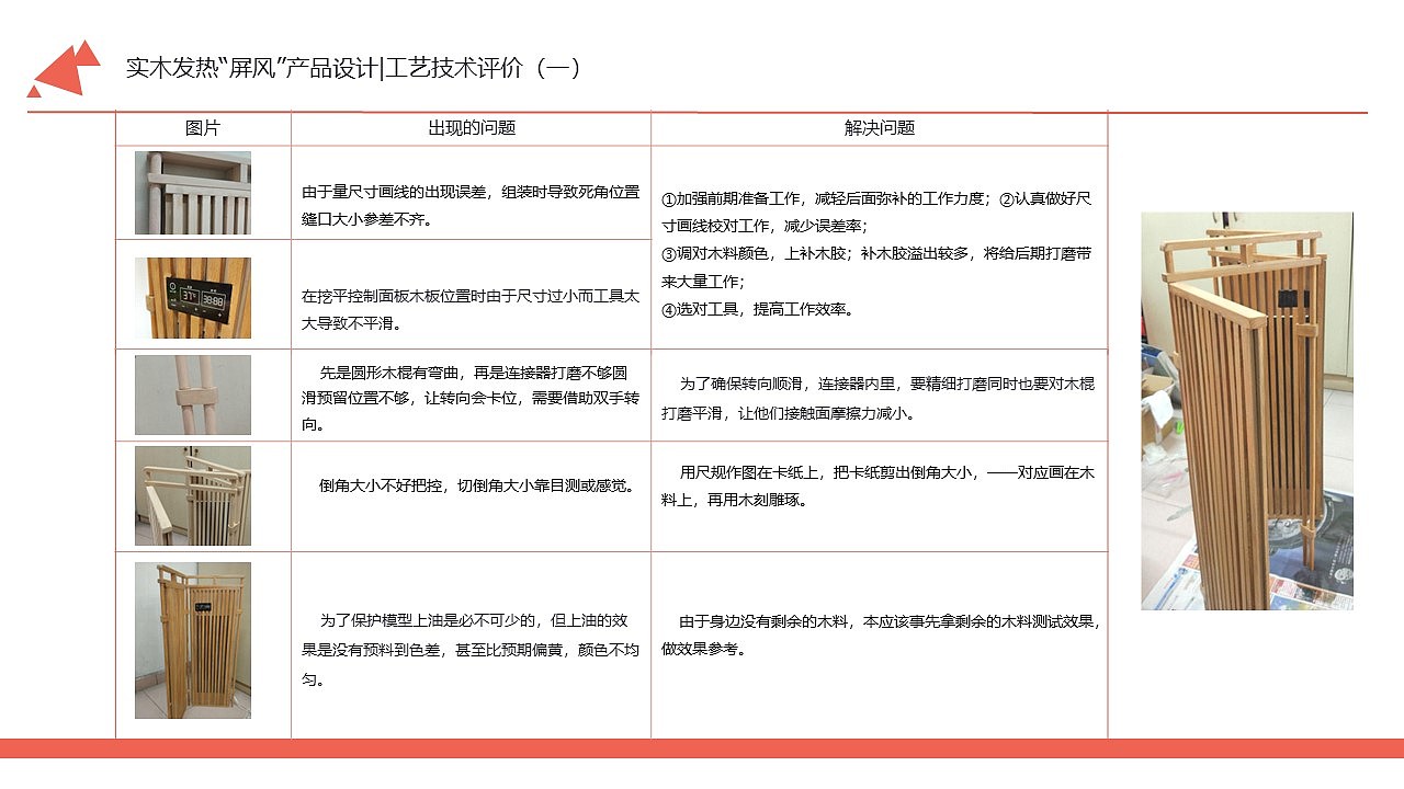 “有温度”的屏风（图ZMjExMzk1MDQ4） - 生活用品 - 站酷设计师Piaya原创素材 - 站酷ZCOOL