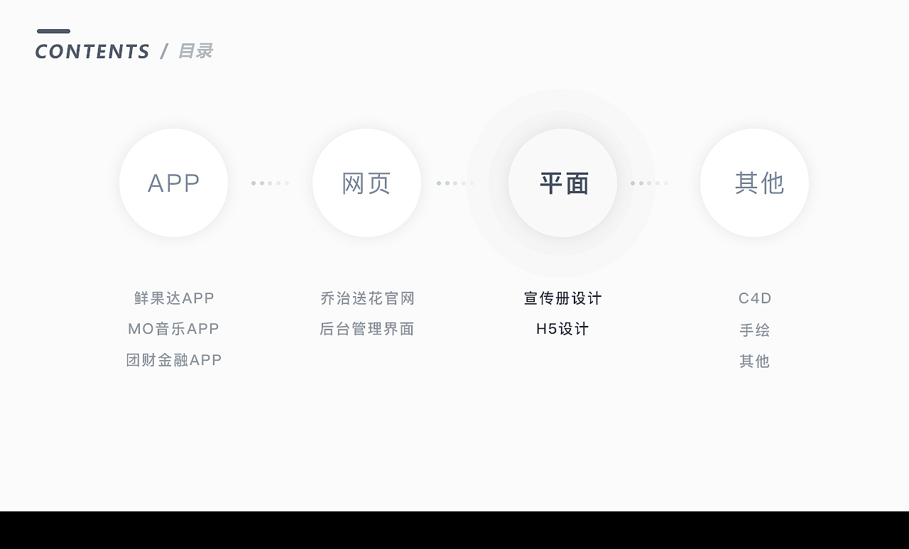 作品集（图ZMTYwNjAwMzMy） - 其他平面 - 站酷设计师方鲸鱼喜喂洲原创素材 - 站酷ZCOOL