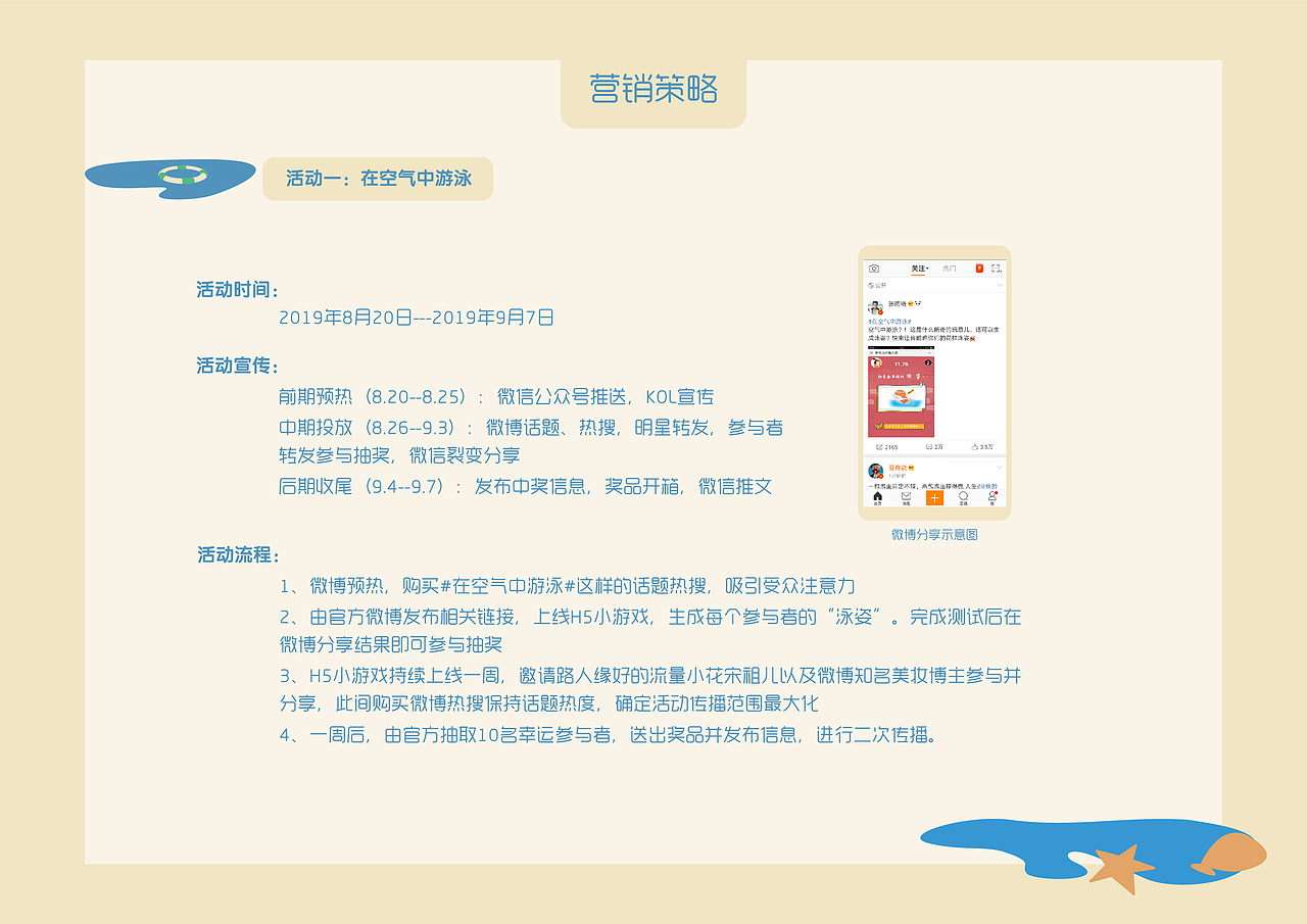 “与你无干”伊贝诗品牌营销策划案（图ZMTg1NzM5NzQ0） - 文案/策划 - 站酷设计师Zoe0122原创素材 - 站酷ZCOOL