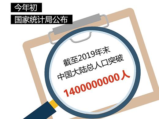 人口普查-你是如何成为1/140000000的（个人主页-ZNDgzMDg2NTY=） - 信息图表 - 站酷设计师sky可义原创素材 - 站酷ZCOOL