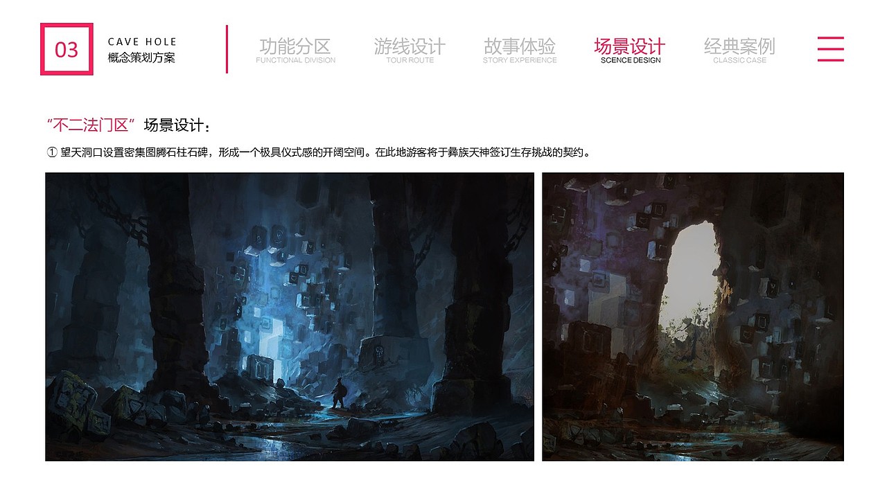 天然溶洞体验游可能性探索