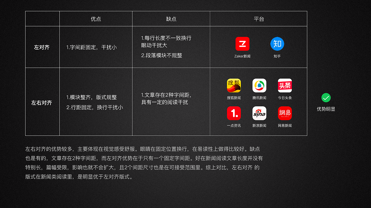 荔枝新闻阅读优化设计（图ZMjM4MTk3NTA0） - 其他UI - 站酷设计师呆子远原创素材 - 站酷ZCOOL