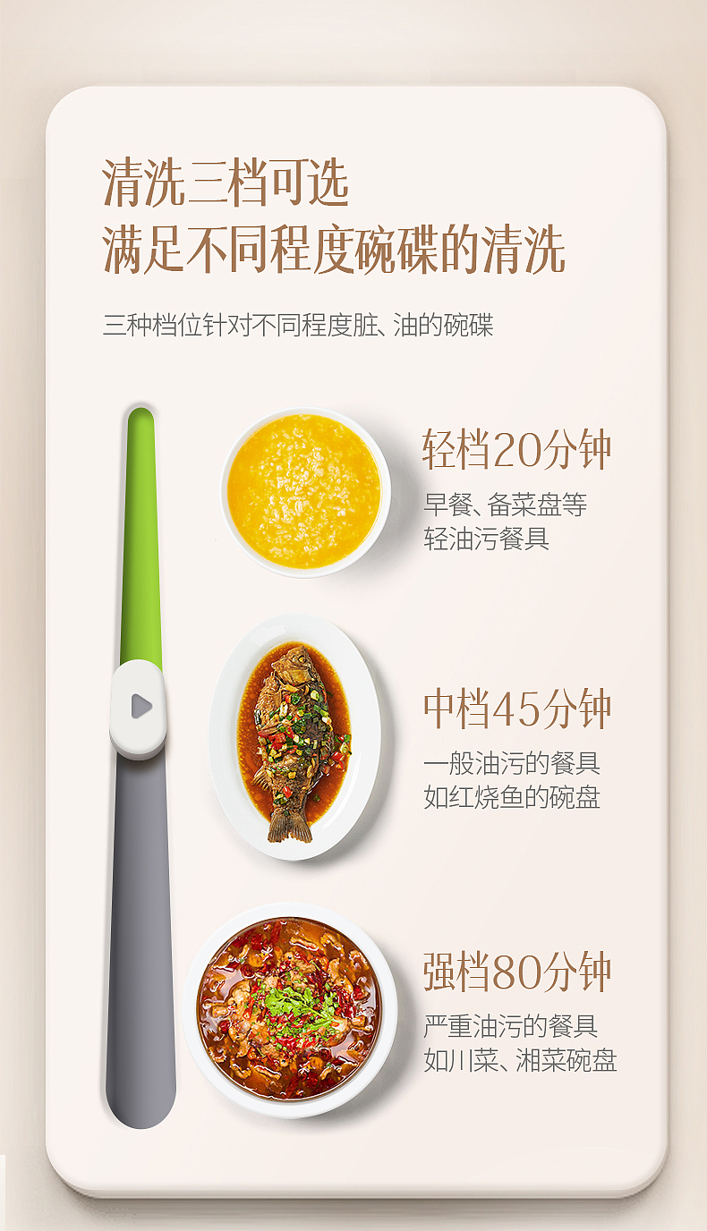 方太·水槽洗碗机项目/摄影/渲染视频/详情页丨乐趣视觉