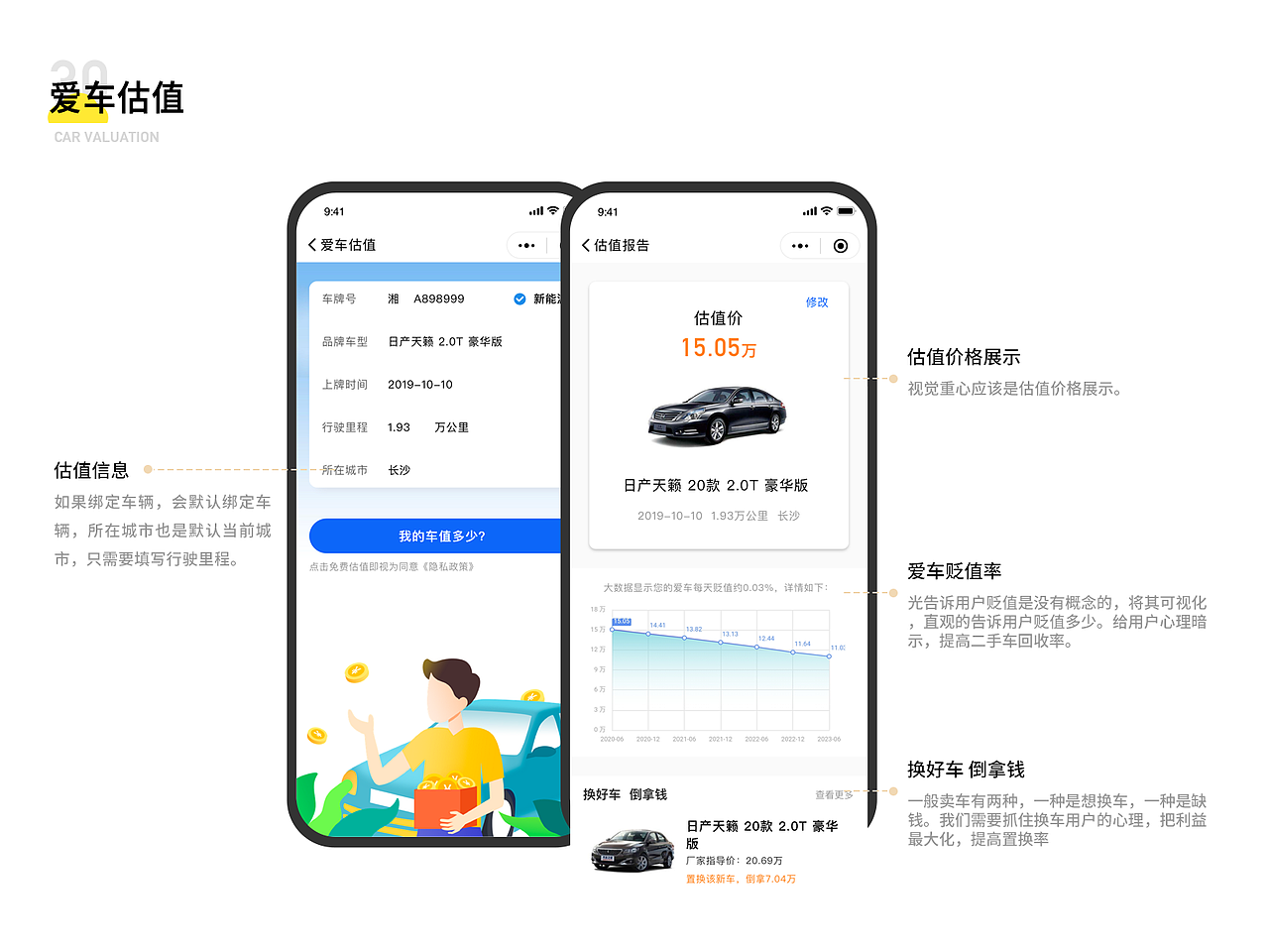 2020作品集（图ZMjI2NTAzMTAw） - APP界面 - 站酷设计师宇子酱原创素材 - 站酷ZCOOL
